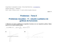 Problemas resueltos - 11 - estudio cualitativo de gráficas de funciones.pdf