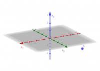 Analytische Geometrie