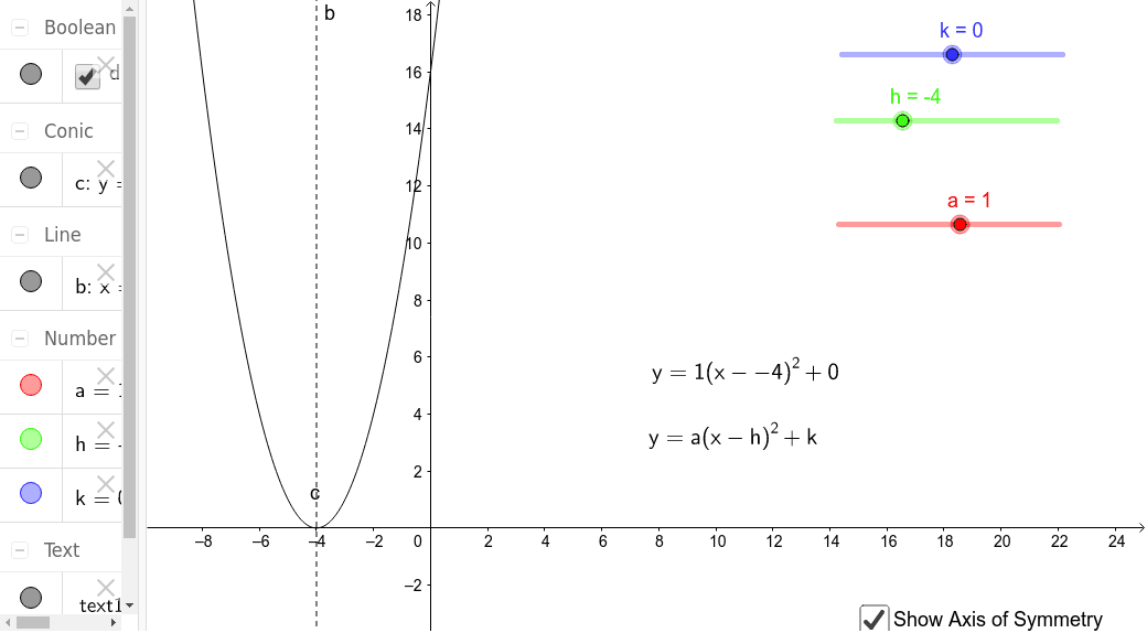 Exploring Quadratic Functions Geogebra