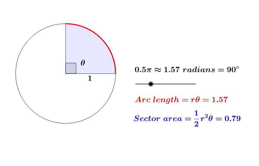 Intro to Radians – GeoGebra