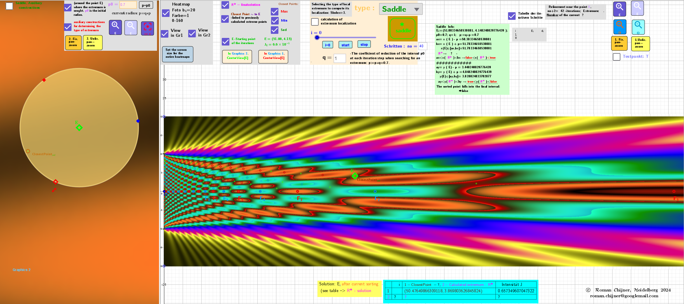 General view of the applet for the case of saddle point search