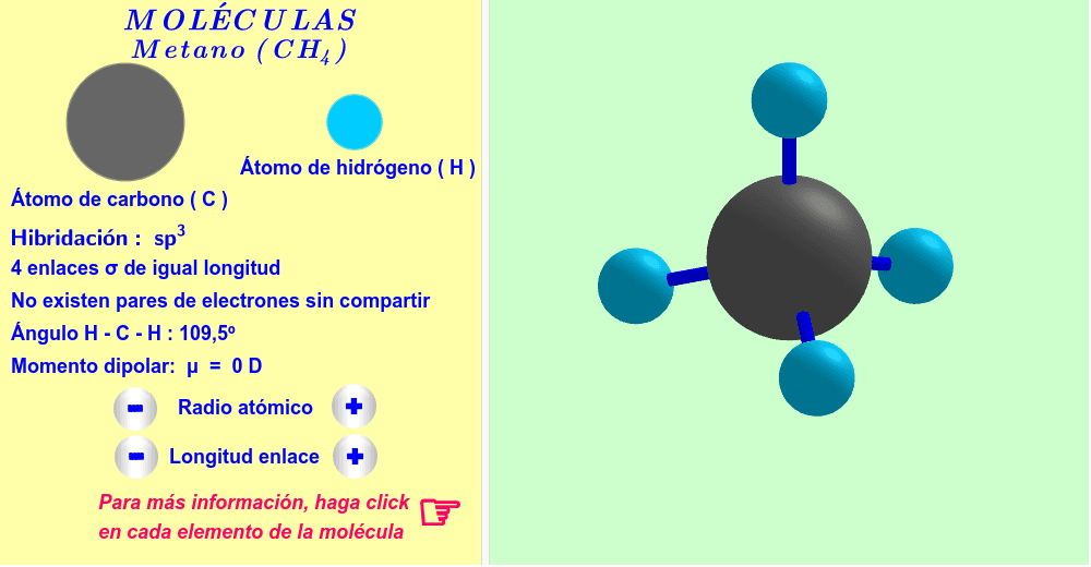 hibridación sp3