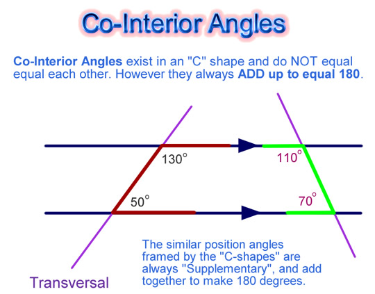 Co interior Angles GeoGebra