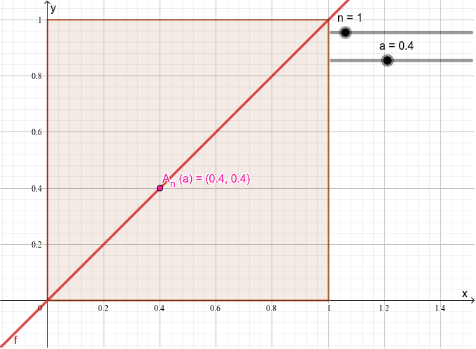 Pesquisa feita pelo termo jogo no site do GeoGebra.