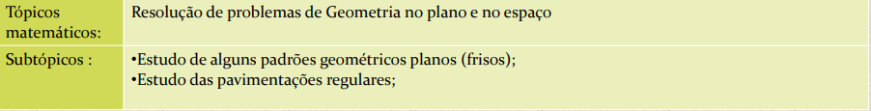 Ensino Secundário – Matemática B