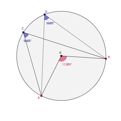 Circle Geometry - angles from a chord – GeoGebra