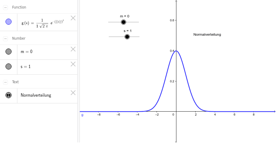 Standardisierte Normalverteilung Geogebra