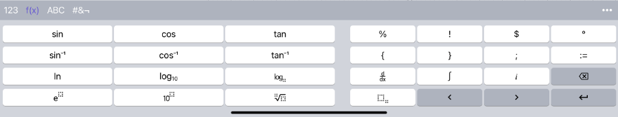 2. Tastatur: Funktionen