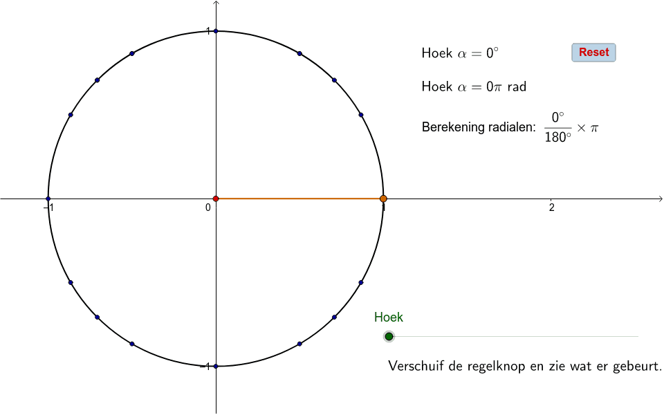 Eenheidscirkel. Inzicht Radialen En Graden – GeoGebra