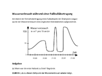 Lösung - Wasserverbrauch während einer Fußballübertragung.pdf