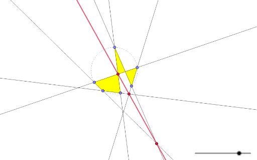 Pascal Lines – Geogebra