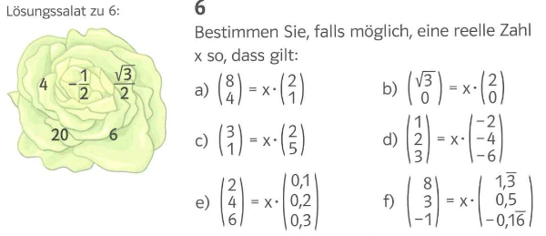 [color=#0000ff][b]Hinweis: Diese Aufgaben kann man durch einen "Blick" lösen (z.B. 4 mal 2 ist 8 -> x=4). Vergiss aber nicht, alle anderen Koordinaten zu überprüfen (z.B. 4 mal 1 ist 4 -> passt!). Falls es dort nicht stimmt, gibt es keine Lösung.
[/b][/color][b][color=#ff00ff]Alternativ kannst du die Aufgabe mit einem Gleichungssystem lösen, z.B. 6d:
I. 1 = -2x
II. 2 = -4x
III. 3 = -6x[/color][/b]