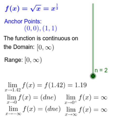 Radical Functions Geogebra