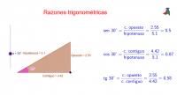 Trigonometría