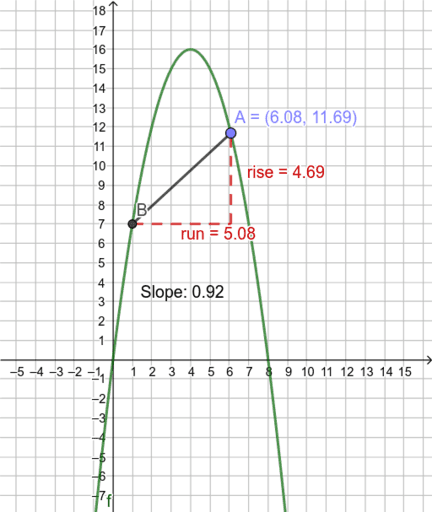 geogebra classic vs math calculator