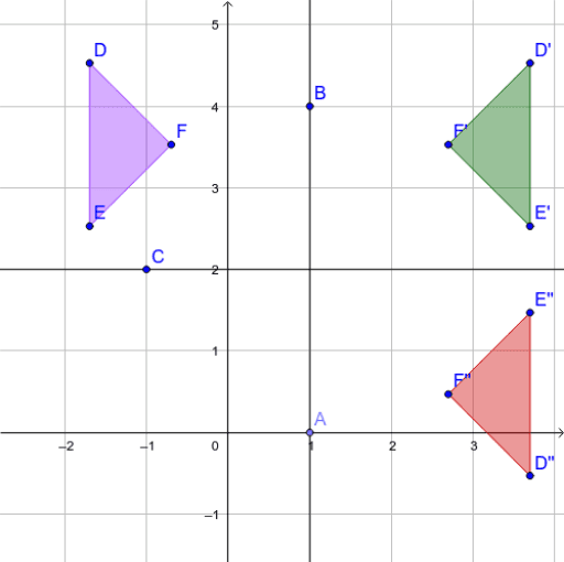 Reflection Over Intersecting Lines Geogebra 6158