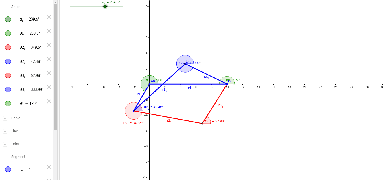 Quadrilatero Articolato Geogebra 4765