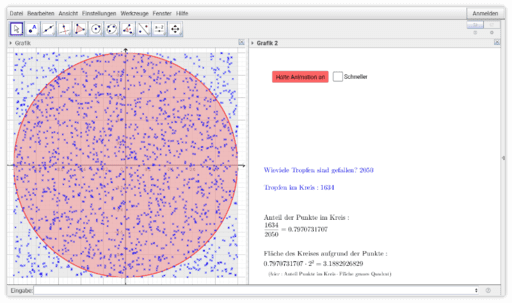 Monte-Carlo-Methode am Vollkreis – GeoGebra