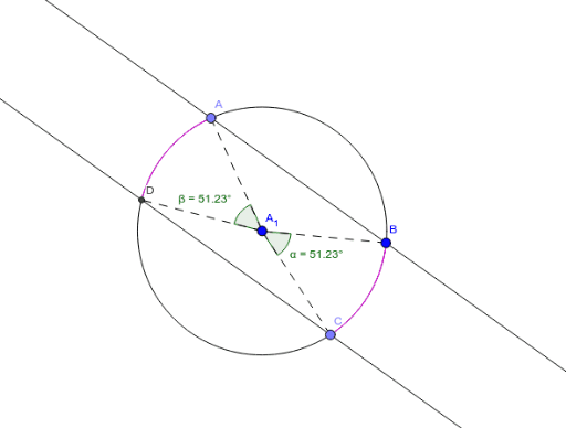 parallel secants & arcs – GeoGebra