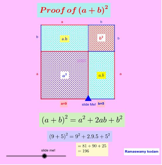 Proof Of (a+b)^2 – GeoGebra