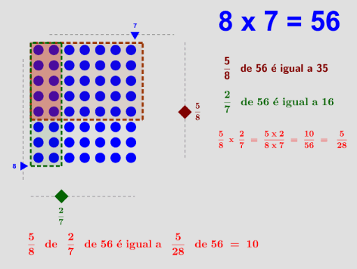 Simplificação de frações – GeoGebra