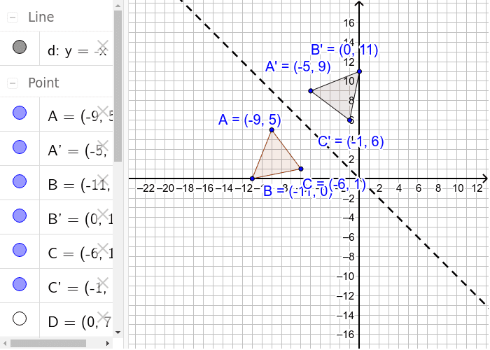 graphing calculator reflection