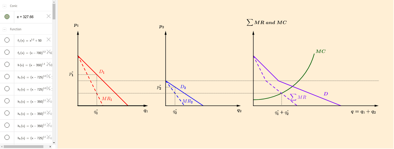 figure-15-4-a-third-degree-price-discrimination-geogebra