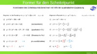 Formel Scheitelpunkt.pdf