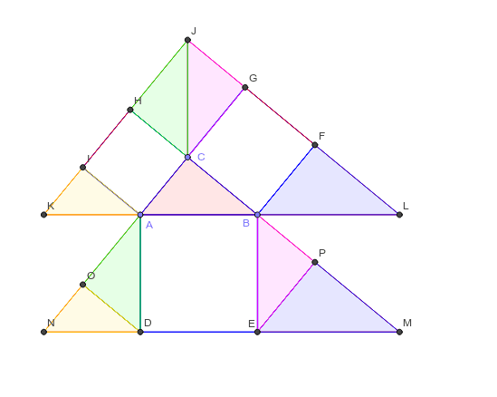 三平方の定理 証明９ Geogebra