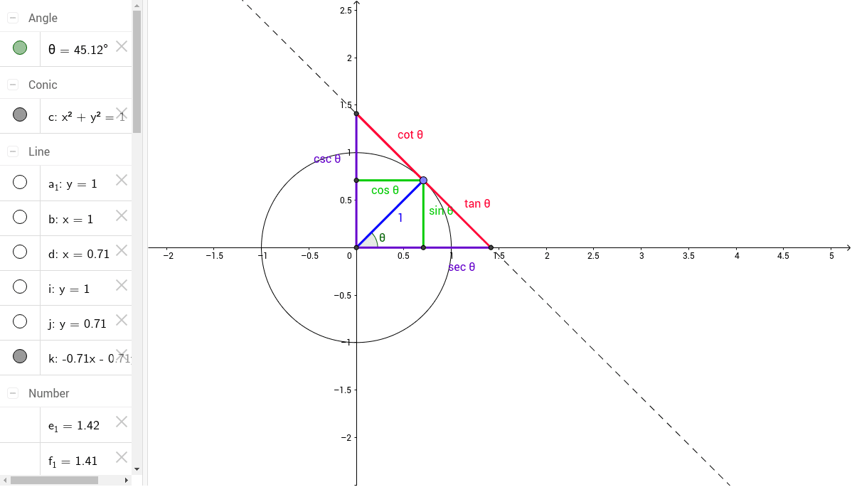 right-triangle-trigonometry-finding-the-six-trigonometric-ratios-youtube