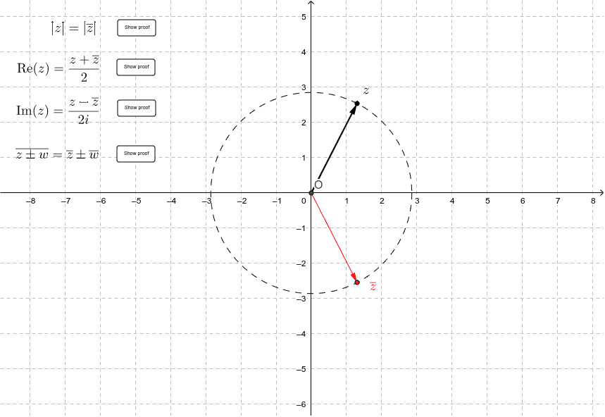 Complex Number and Geometry I - Identities – GeoGebra