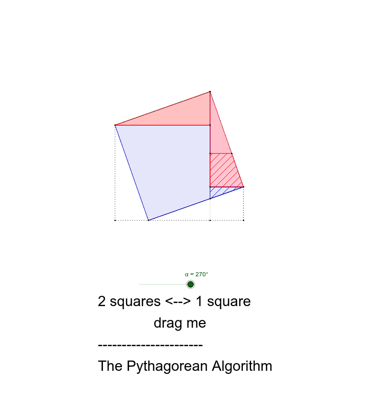 is pythagorean theorem a machine learning algorithm? 2