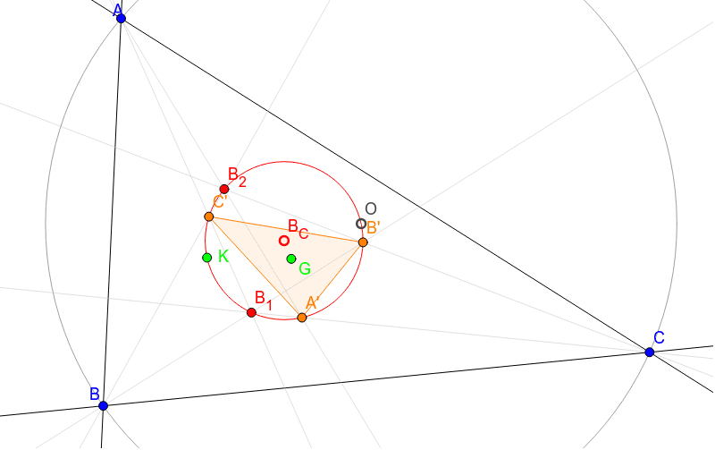 The Brocard Triangle and Brocard Circle – GeoGebra