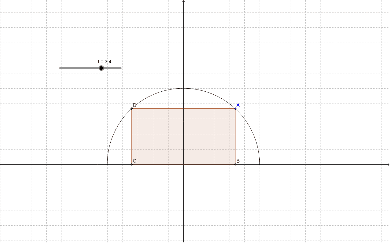 find area of rectangle inscribed in semicircle