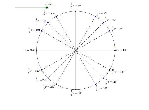 Radian conversion – GeoGebra