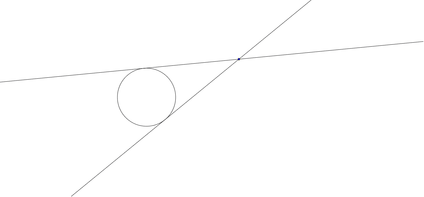 数学3 円の接線 Geogebra