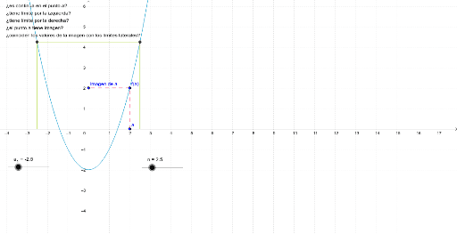 Continuidad De Una Función – GeoGebra