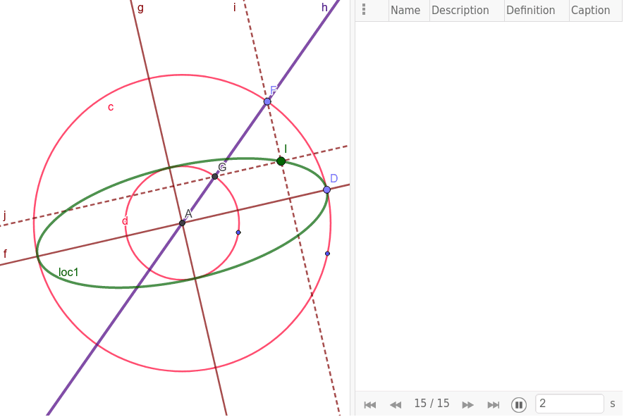 Construction of an ellipse – GeoGebra