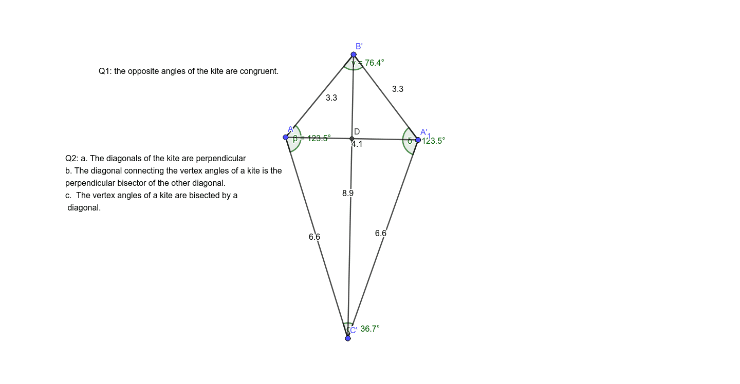 properties of a kite bisector