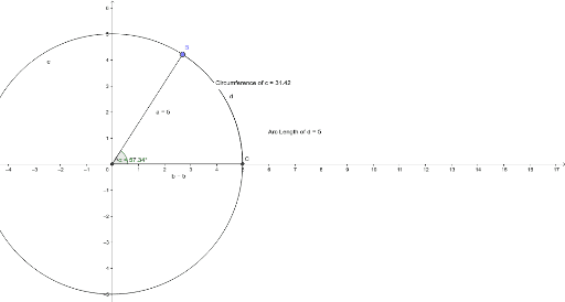 Definition of 1 Radian – GeoGebra