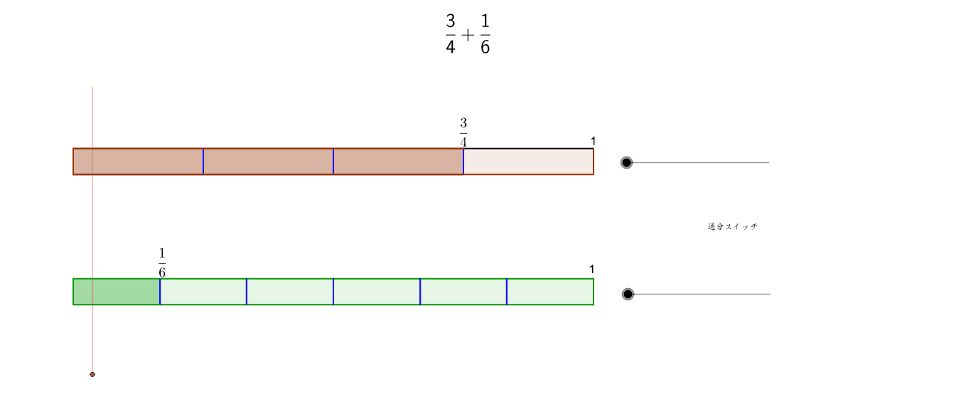 異分母分数のたし算 ２ Geogebra