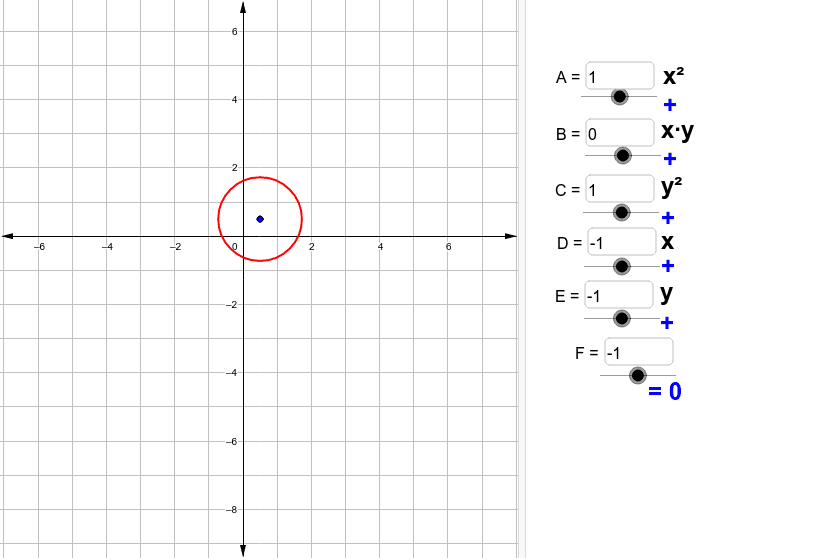 conic-sections-general-form-geogebra