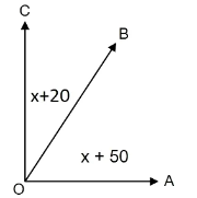 Questão 1