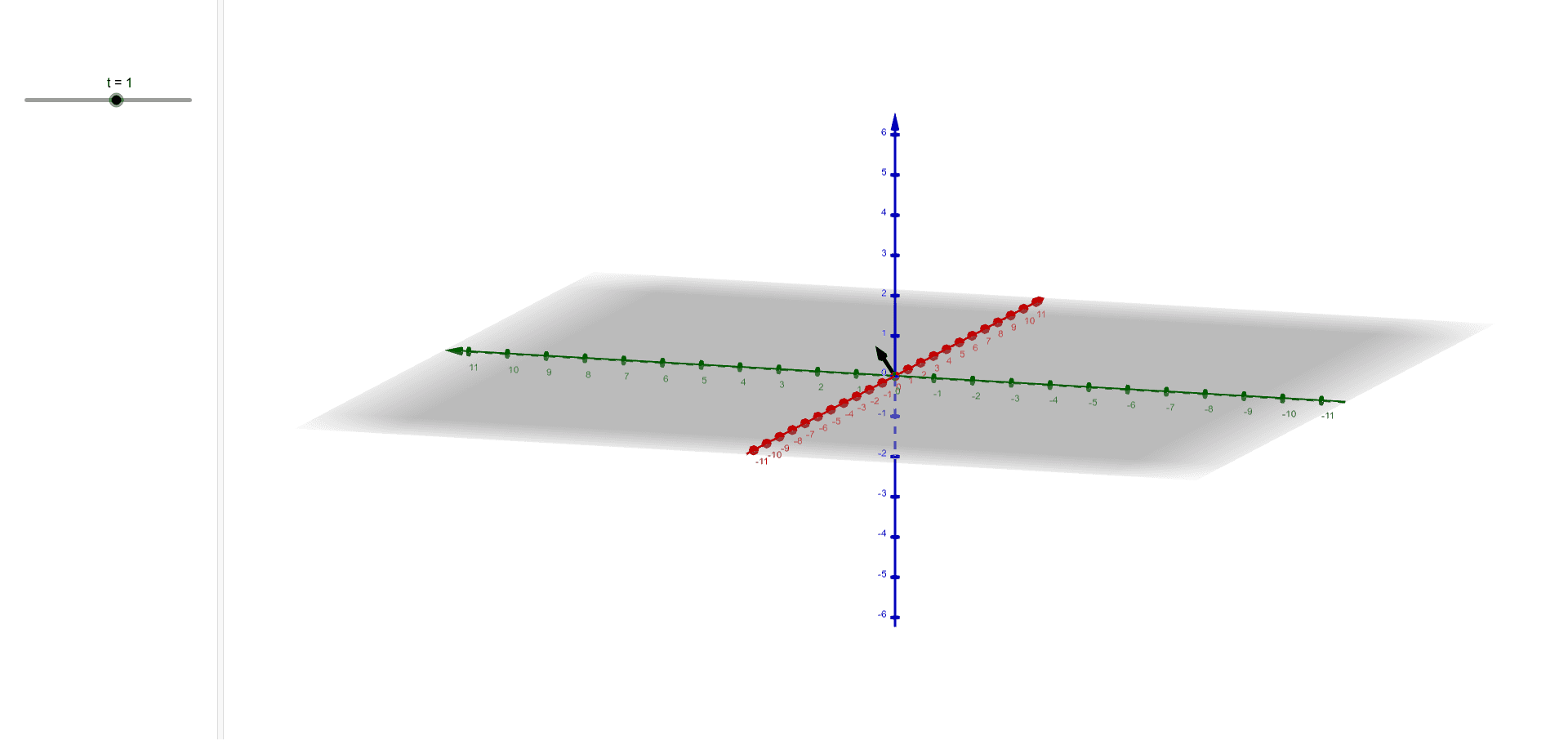 A Vector Valued Function GeoGebra