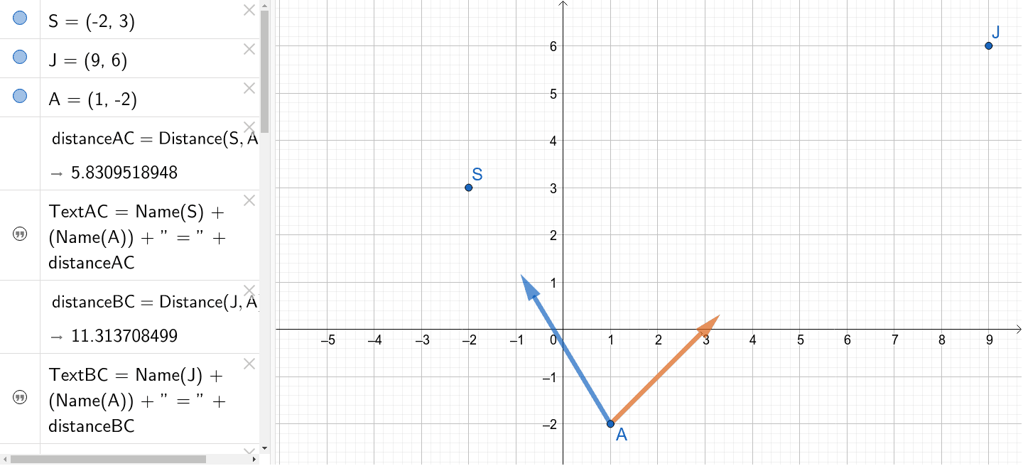 Attraction Gravitationnelle De Saturne Et Jupiter Fig Nue Geogebra