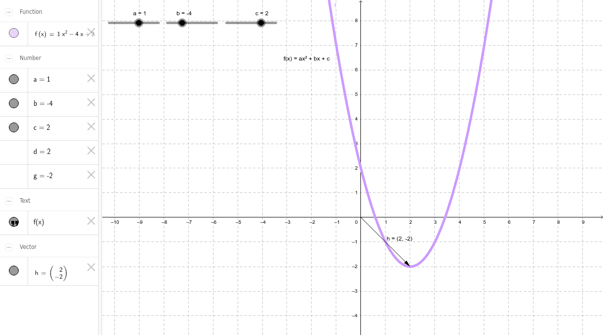 Formula General Para Ecuaciones Cuadraticas Geogebra