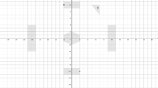 Graphic Unit 2 Embedded Assessment 1 Of Springboard Geo Geogebra