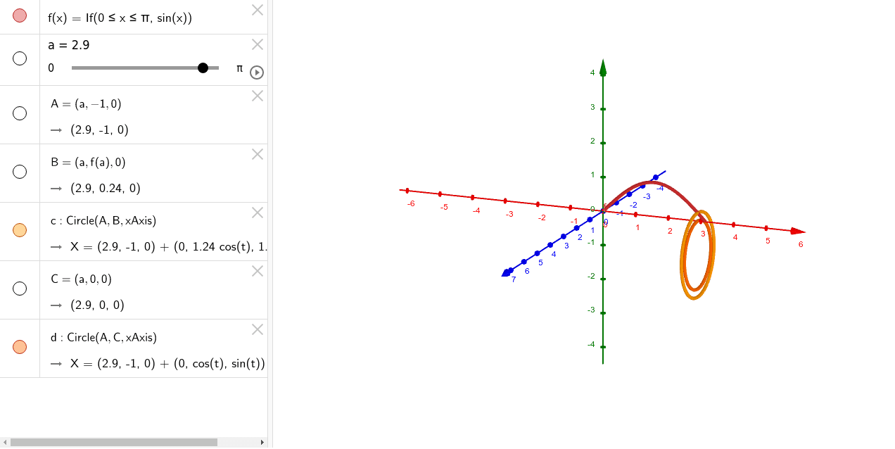 Example 3 Shell vs. Washer GeoGebra