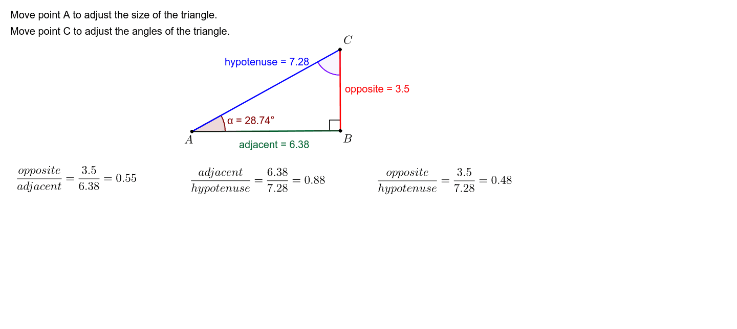 Trigonometric ratios – GeoGebra