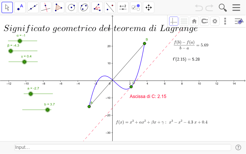 Significato Geometrico Del Teorema Di Lagrange Geogebra 2683